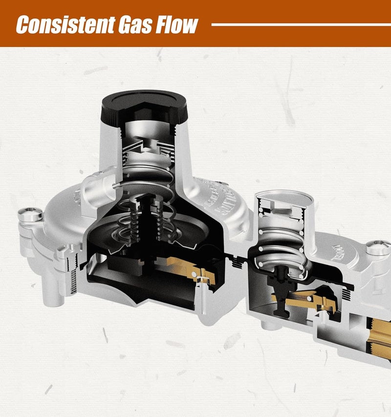 CALPOSE 2 Stage Propane Regulator with POL, Propane Tank Regulator for RV, Vans, Trailers, Campers, 100lb Tank, ASME Tank, Generators - Image 2